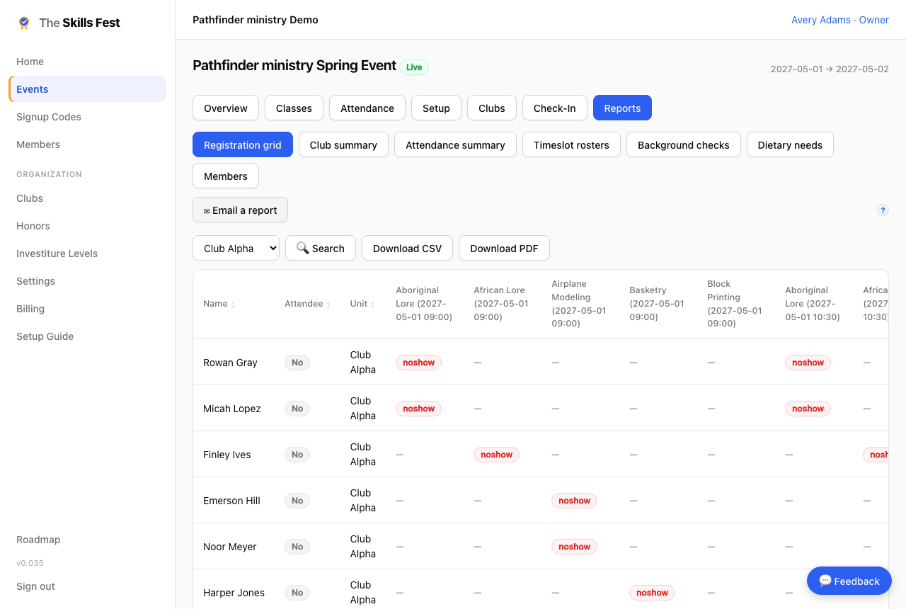 The Reports tab with report tabs and an email option